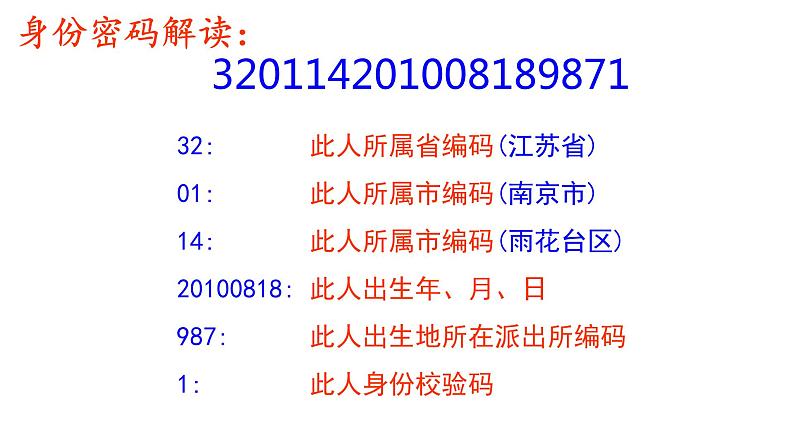 1.1 生活 数学 苏科版七年级数学上册课件 (2)07