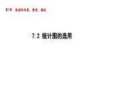 7.2 统计图的选用 苏科版初中数学八年级下册导学课件