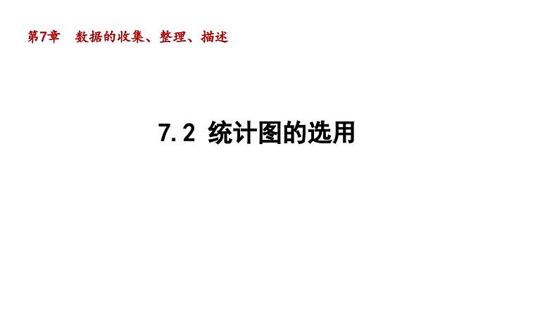 7.2 统计图的选用 苏科版初中数学八年级下册导学课件01