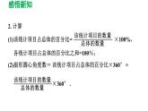 7.2 统计图的选用 苏科版初中数学八年级下册导学课件