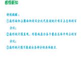 7.2 統(tǒng)計圖的選用 蘇科版初中數(shù)學(xué)八年級下冊導(dǎo)學(xué)課件