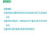 7.2 统计图的选用 苏科版初中数学八年级下册导学课件