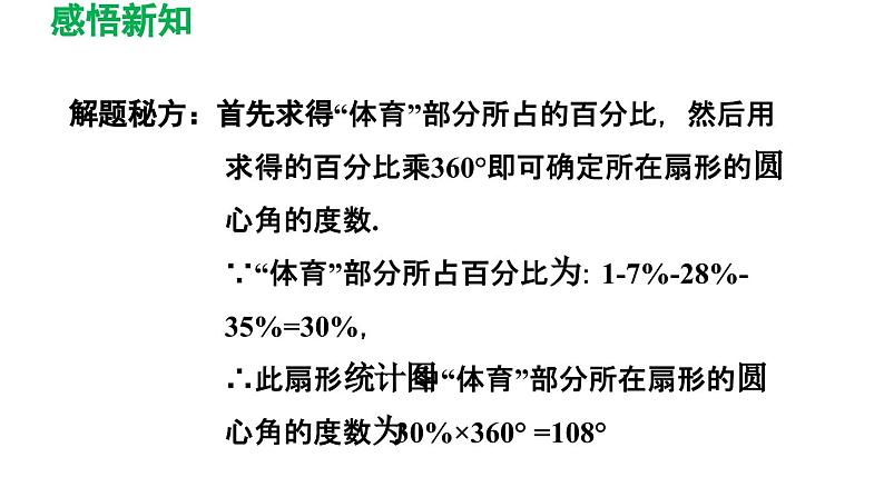 7.2 统计图的选用 苏科版初中数学八年级下册导学课件07