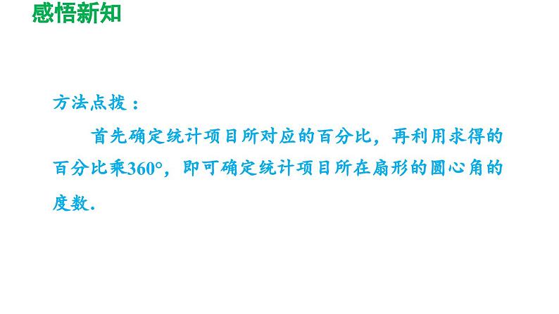 7.2 统计图的选用 苏科版初中数学八年级下册导学课件08