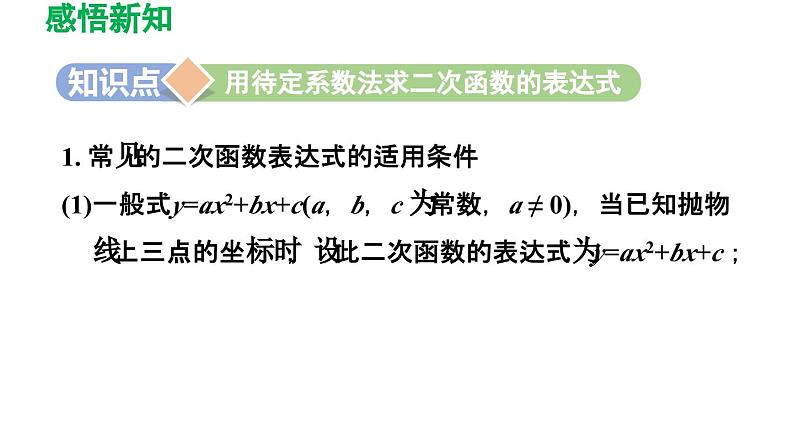 5.3 用待定系数法确定二次函数表达式 苏科版九年级数学下册导学课件03