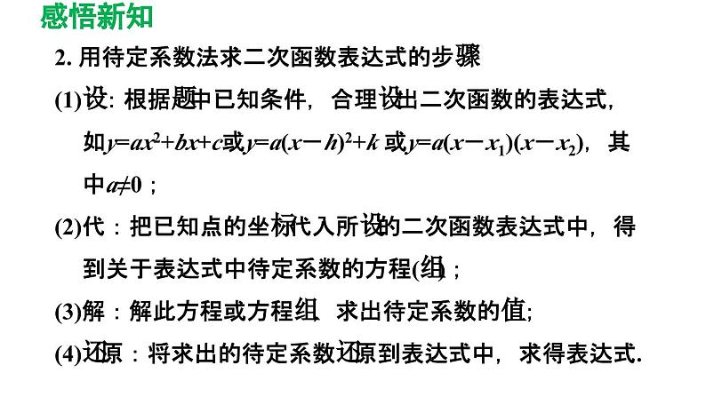 5.3 用待定系数法确定二次函数表达式 苏科版九年级数学下册导学课件05