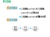 5.2.3 二次函數(shù)y=ax2+bx+c (a≠0)的圖象與性質(zhì) 蘇科版九年級數(shù)學(xué)下冊導(dǎo)學(xué)課件