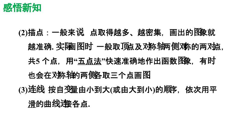 5.2.1 二次函数y=ax2(a≠0)的图象和性质 苏科版九年级数学下册导学课件04