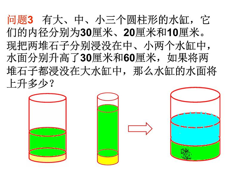 4.3 列方程解决问题(3)-图形面积，体积 苏科版七年级上册数学复习课件第5页