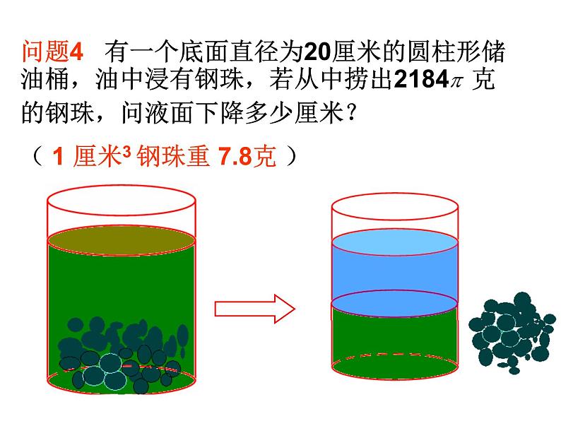 4.3 列方程解决问题(3)-图形面积，体积 苏科版七年级上册数学复习课件第6页