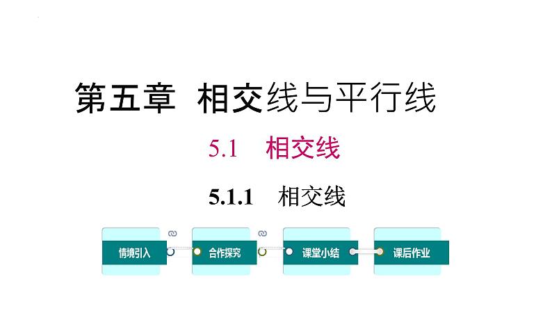 5.1.1+相交线同步课件　2023-—2024学年人教版数学七年级下册第1页