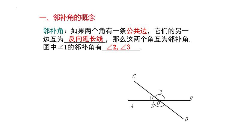 5.1.1+相交线同步课件　2023-—2024学年人教版数学七年级下册第8页