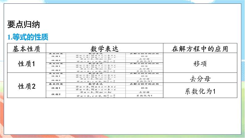 数学中考复习考点研究 第二章 方程（组）与不等式（组）   命题点1 一次方程（组）的解法（必考） PPT课件第3页