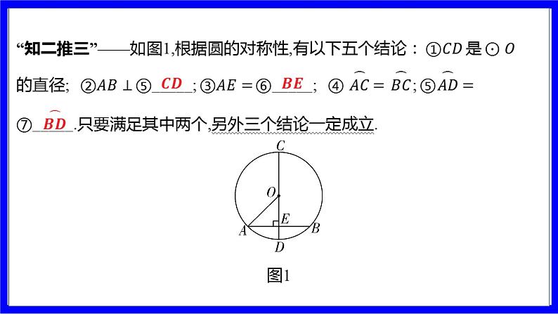 数学中考复习考点研究 第六章 圆   命题点2 垂径定理及其推论 PPT课件04