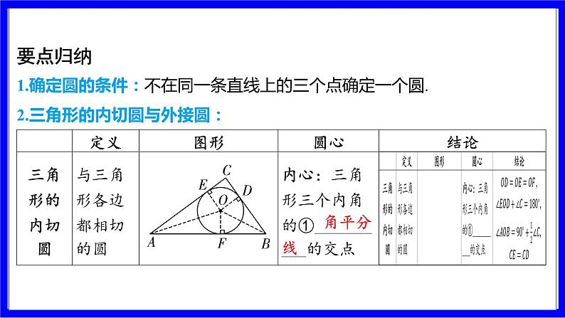 数学中考复习考点研究 第六章 圆   命题点5 三角形的内心与外心（必考） PPT课件第3页