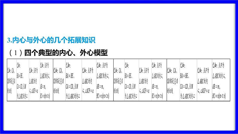 数学中考复习考点研究 第六章 圆   命题点5 三角形的内心与外心（必考） PPT课件第6页