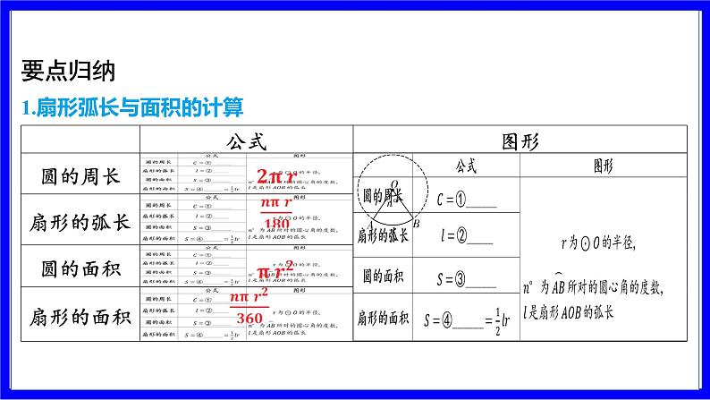 数学中考复习考点研究 第六章 圆   命题点6 圆的相关计算（必考） PPT课件第3页