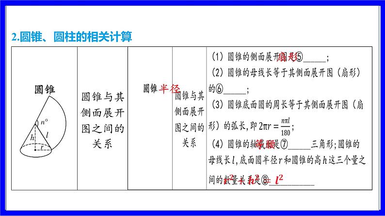 数学中考复习考点研究 第六章 圆   命题点6 圆的相关计算（必考） PPT课件第4页