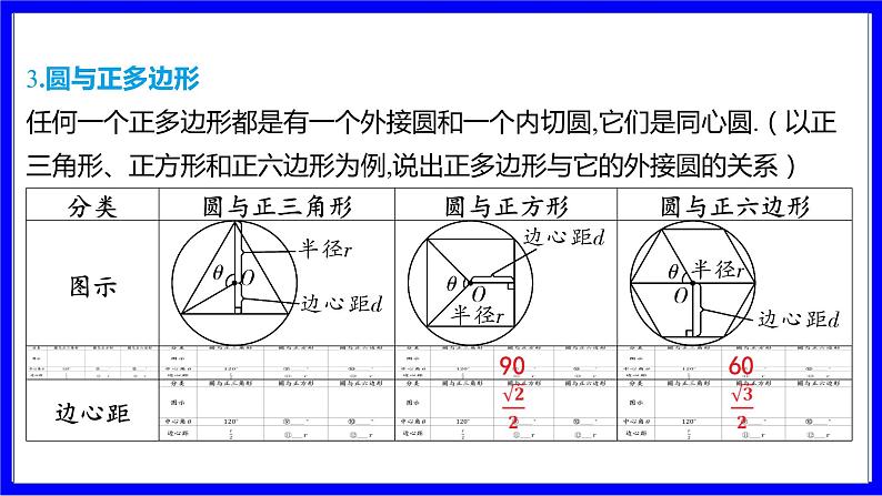 数学中考复习考点研究 第六章 圆   命题点6 圆的相关计算（必考） PPT课件第7页