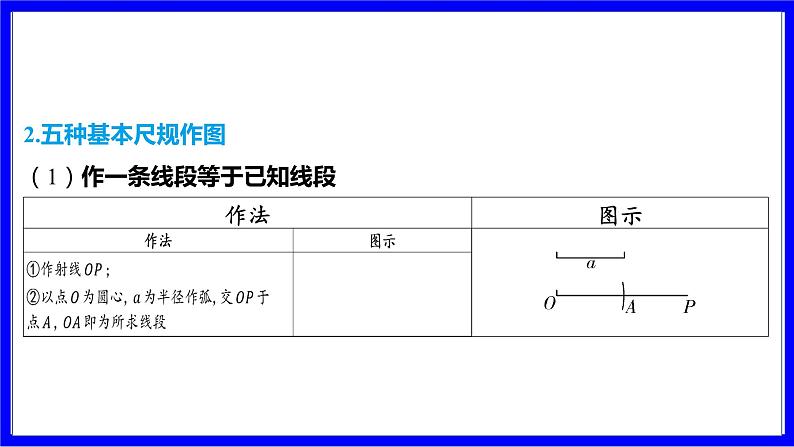 数学中考复习考点研究 第七章 图形的变化   命题点1 尺规作图（必考） PPT课件第5页