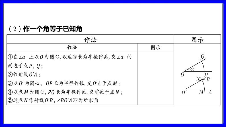 数学中考复习考点研究 第七章 图形的变化   命题点1 尺规作图（必考） PPT课件第7页