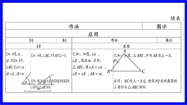 数学中考复习考点研究 第七章 图形的变化   命题点1 尺规作图（必考） PPT课件第8页