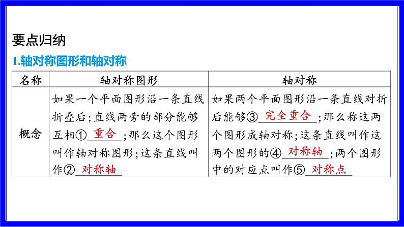 数学中考复习考点研究 第七章 图形的变化   命题点4 轴对称与图形的折叠（必考） PPT课件04