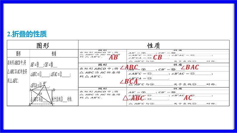 数学中考复习考点研究 第七章 图形的变化   命题点4 轴对称与图形的折叠（必考） PPT课件06