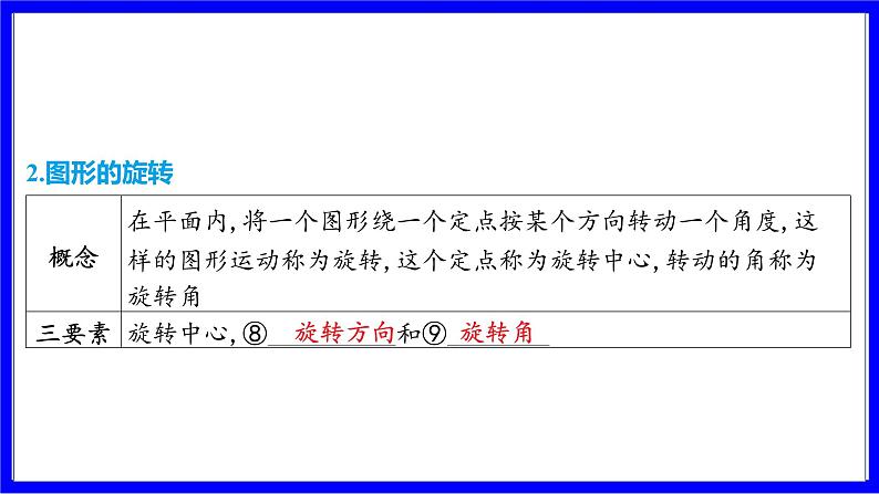 数学中考复习考点研究 第七章 图形的变化   命题点5 中心对称与图形的旋转（必考） PPT课件第5页