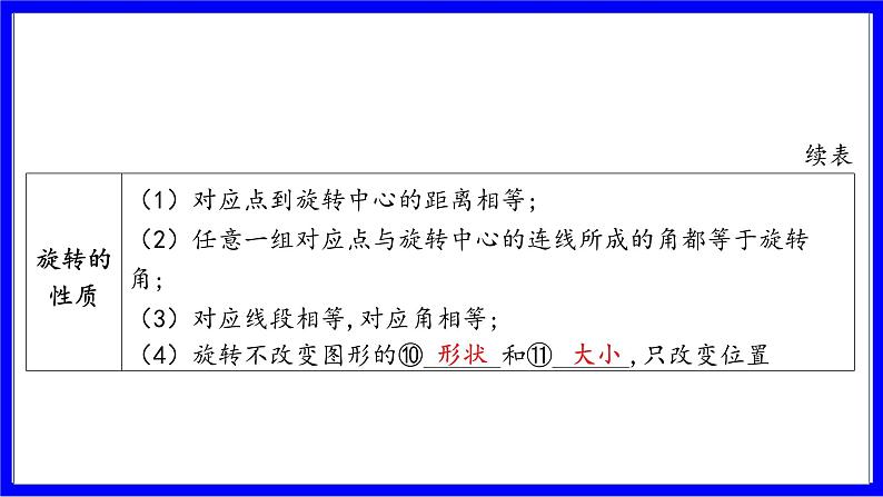 数学中考复习考点研究 第七章 图形的变化   命题点5 中心对称与图形的旋转（必考） PPT课件第6页