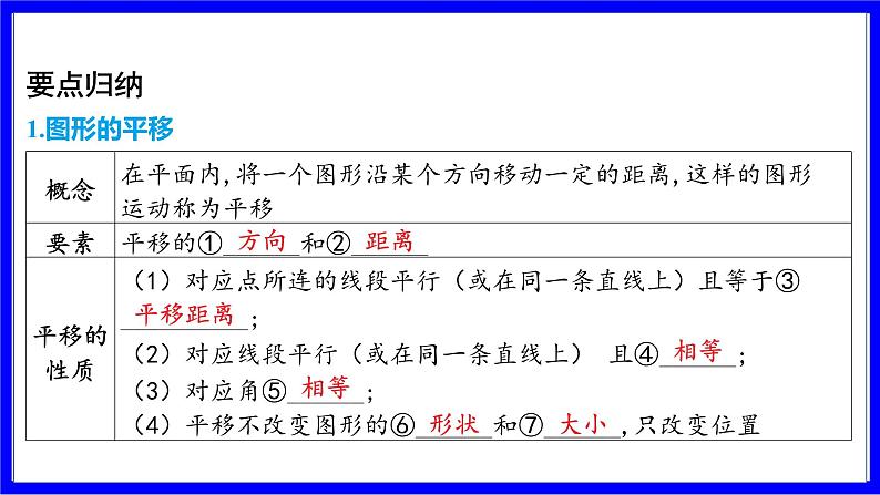 数学中考复习考点研究 第七章 图形的变化   命题点6 图形的平移 __(2022.26(2))__ PPT课件第3页