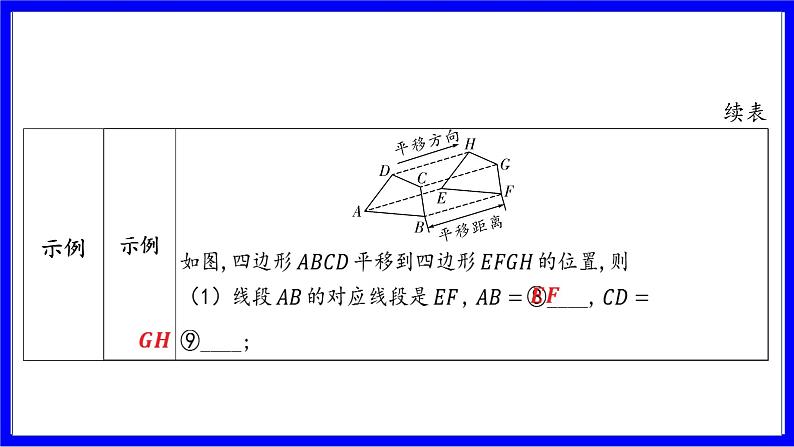 数学中考复习考点研究 第七章 图形的变化   命题点6 图形的平移 __(2022.26(2))__ PPT课件第4页