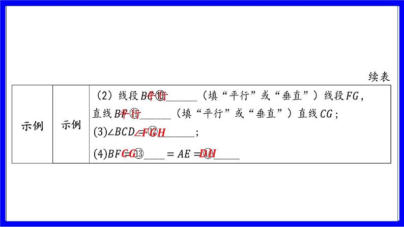 数学中考复习考点研究 第七章 图形的变化   命题点6 图形的平移 __(2022.26(2))__ PPT课件第5页