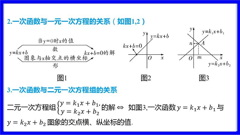 数学中考复习考点研究 第三章 函数   命题点5 一次函数图象与性质的应用（必考） PPT课件第3页