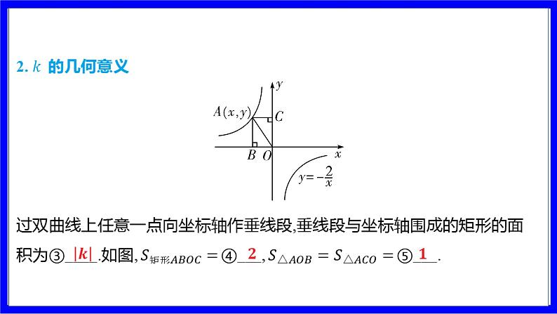 数学中考复习考点研究 第三章 函数   命题点8 反比例函数解析式的确定及__k__的几何意义（10年6考） PPT课件第4页