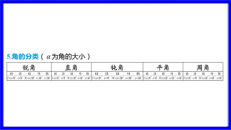 数学中考复习考点研究 第四章 三角形  命题点1 线段、直线、角、角平分线（必考） PPT课件第8页