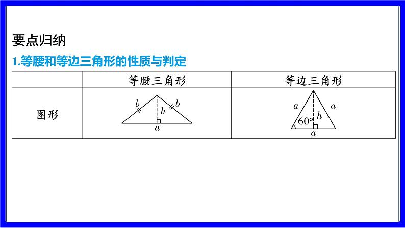 数学中考复习考点研究 第四章 三角形  命题点6 等腰三角形的性质与判定（必考） PPT课件第3页