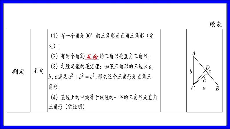 数学中考复习考点研究 第四章 三角形  命题点7 直角三角形的性质与判定（必考） PPT课件第4页