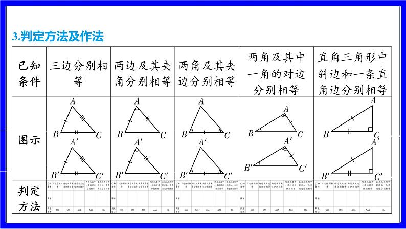 数学中考复习考点研究 第四章 三角形  命题点8 全等三角形的性质与判定（必考） PPT课件05