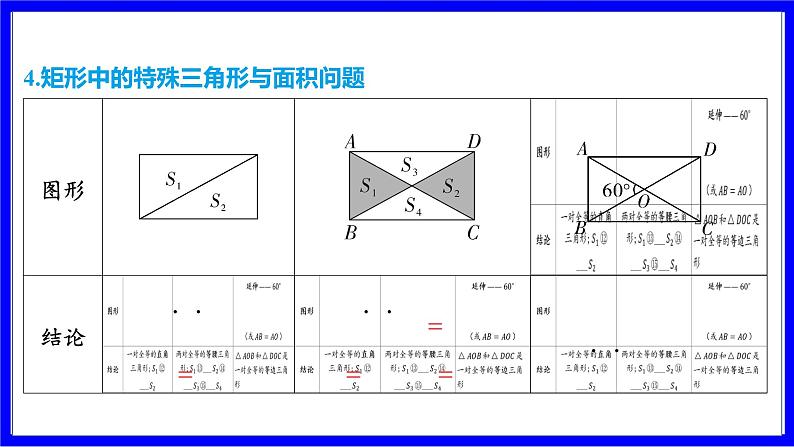 数学中考复习考点研究 第五章 四边形  命题点3 矩形的性质与判定（必考） PPT课件第6页