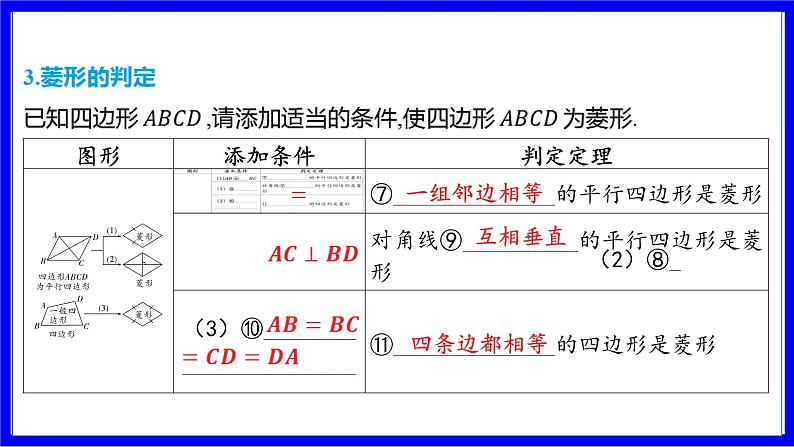 数学中考复习考点研究 第五章 四边形  命题点4 菱形的性质与判定（必考） PPT课件第6页