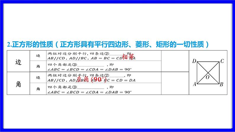 数学中考复习考点研究 第五章 四边形  命题点5 正方形的性质与判定（必考） PPT课件第4页