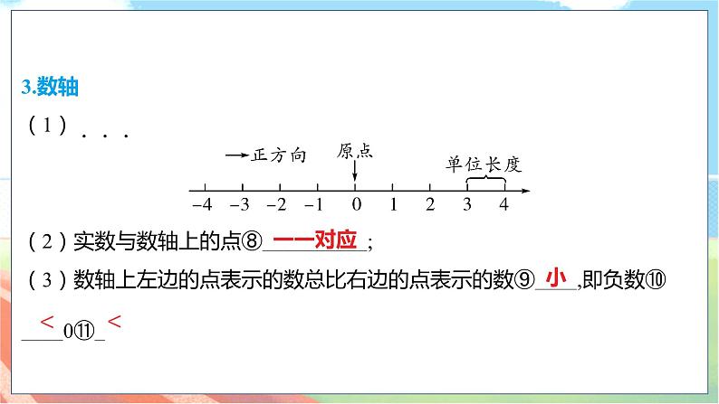 数学中考复习考点研究 第一章 数与式   命题点1 实数的相关概念（必考） PPT课件06