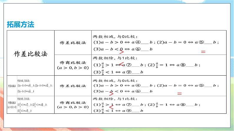 数学中考复习考点研究 第一章 数与式   命题点4 实数的大小比较与无理数的估值（必考） PPT课件第5页