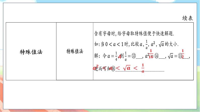 数学中考复习考点研究 第一章 数与式   命题点4 实数的大小比较与无理数的估值（必考） PPT课件第7页