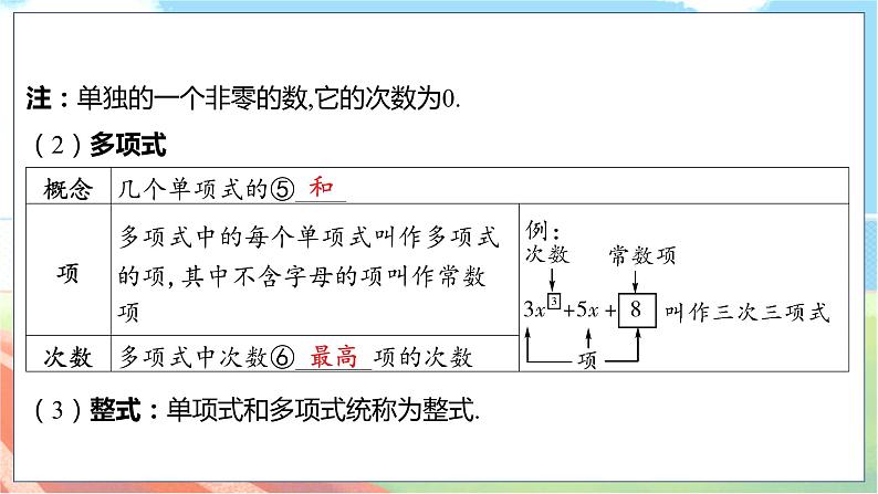 数学中考复习考点研究 第一章 数与式   命题点7 整式与因式分解（必考） PPT课件第4页