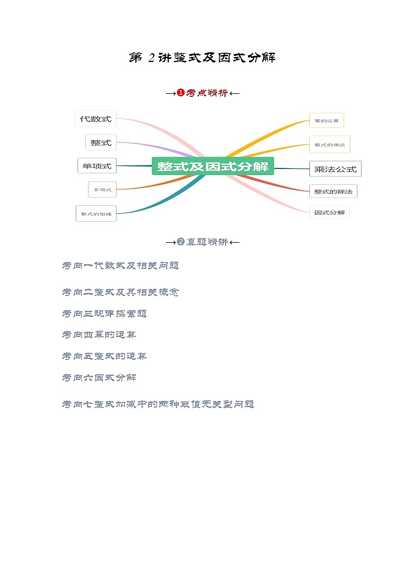 【备战2024年中考】一轮复习 初中数学 考点精讲精炼 第2讲 整式及因式分解（考点精析+真题精讲） 教师版+学生版02