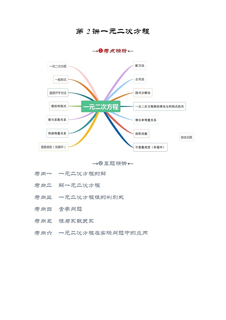 【备战2024年中考】一轮复习 初中数学 考点精讲精炼 第6讲 一元二次方程（考点精析+真题精讲） 教师版+学生版02