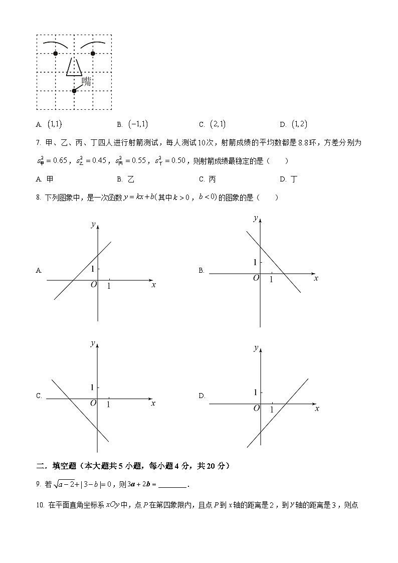 四川省成都市锦江区成都七中育才学校八年级上学期期末数学试题（原卷版）第2页