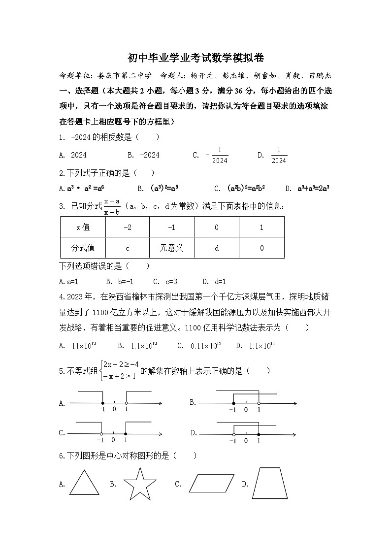 2024年湖南省中考数学模拟试题01